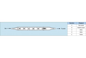 Inorganic Gas Qualitative (131)