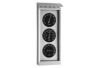 Outdoor Weather Station (20.2038)